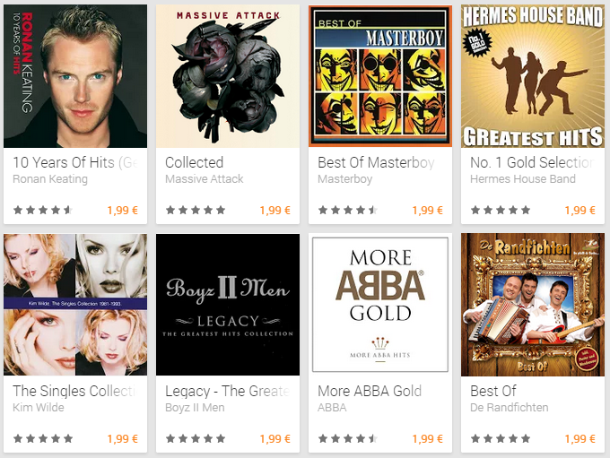 Google Play Music Greatest Hits Aktion